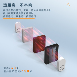 跨境300米远距离穿墙智能电子无线门铃1拖2家用大音量呼叫器