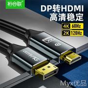 DP转HDMI线转接头转换器显示器电脑连接线接口转高清分屏器4K60Hz