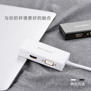 绿联minidp转hdmi/vga/dvi转换器三合一hdni接头笔记本连接投影仪