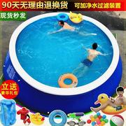超大号游泳池家用儿童充气泳池，家庭超大室内外加厚折叠小孩戏水池