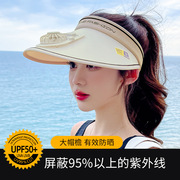 可充电风扇帽防晒紫外线帽子女夏季空顶大檐遮阳帽显脸小太阳帽
