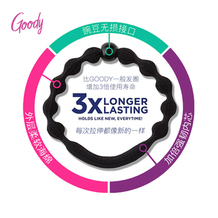 Goody歌妮发圈女运动不松脱高弹皮筋高马尾豌豆发绳后脑勺丸子头