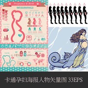 A0322矢量AI设计素材 33张卡通孕妇亲子海报怀孕人物信息图插画