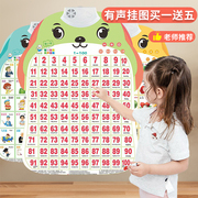 有声早教挂图宝宝识字汉语拼音学习神器字母表墙贴知识点儿童玩具