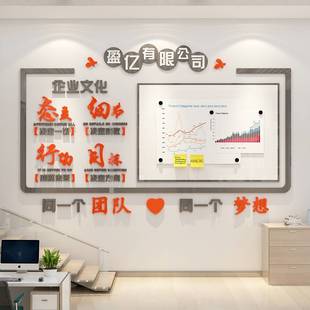 企业文化公告示栏磁板公司员工风采团队照片墙贴办公室荣誉展