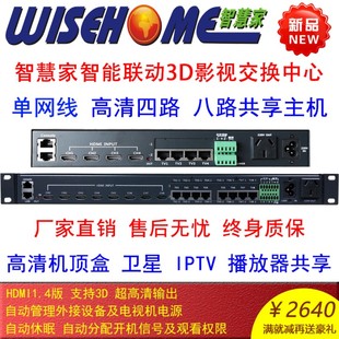 WISEHOME高清3D影音交换机顶盒共享器HDMI404808视频矩阵智能家居