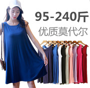 2023夏季韩版莫代尔睡裙大码无袖，连衣裙女孕妇裙，宽松中长款大摆裙