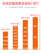 厂楼梯口护栏婴儿童安全门栏防护宝宝围栏宠物栅栏厨房阳台隔离库