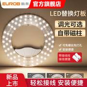 led吸顶灯灯芯替换光源灯盘灯板灯管，家用节能模组，圆形边驱环形灯