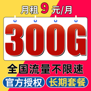 中国流量卡纯流量上网卡通用5g无线限流量，卡不限速手机电话卡