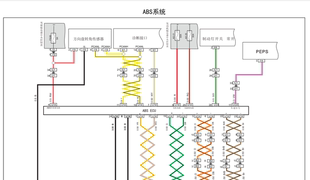 海马维修手册电路图普力马福美来S7S5线路图发动机变速箱针脚资料