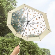 日系小清新可爱猫咪狗狗，透明伞网红猫咪伞，长柄伞抗风超轻自动雨伞