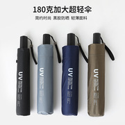 日本180克碳纤铅笔伞98cm大伞面晴雨伞，黑胶防紫外线遮阳太阳伞女