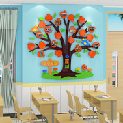 班级心愿树墙贴班级文化墙，布置教室小学初中，亚克力照片墙装饰创意