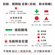 地图消防平面图当前所在位置，布局图例标记贴纸pvc自粘防水防晒