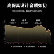 绿联6.5转3.5转接头音响吉他音频插头电钢琴电子琴话筒耳机转换器