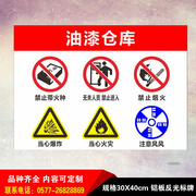 油。漆仓库安全标危险物警示警告标识牌牌标志提示语铝板反光牌定