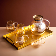 冷水壶凉水壶玻璃，耐高温家用装水大容量果汁壶，透明水杯茶壶水具