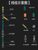 路滑钓组挡珠太空豆配件远投矶竿浮漂矶钓套装路亚滑漂钓专用线组