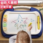 儿童画板家用磁性写字板支架宝宝，涂色涂鸦婴幼儿，小孩可擦可消除的