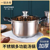 加厚不锈钢汤锅复合钢电磁炉，煲汤锅26cm双耳，锅锅具丹特美