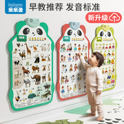 小熊猫外形挂图，Q萌可爱，让宝宝爱上学习