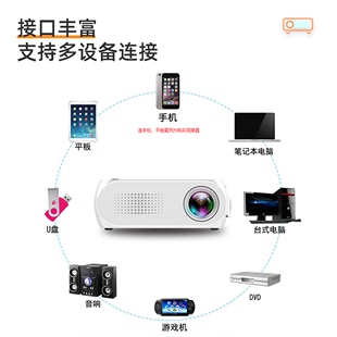 速发新yg320迷你投影仪，家用led可携式，高清1080p微型家庭投影机
