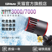 wave小型鱼缸造浪泵磁力海缸，原生缸造浪，迷你小缸增氧缸底吹粪器