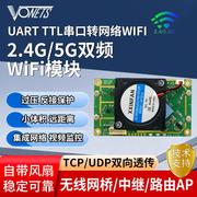 VONETS工业WiFi模块2.4G/5G双频无线网桥路由器TTL串口TCP/UDP透传监控中继ap信号扩展器无线接收转有线网口