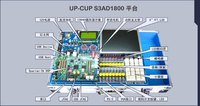 UP-CUP S3AD1800平台 SATA Spartan-3A DSP XC3SD1800A北航博士店