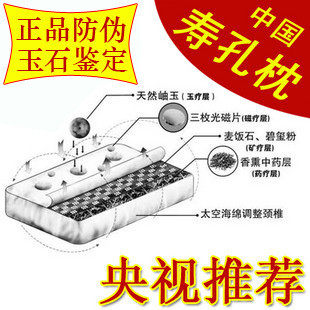 ��Ʒ��α ̫���ٿ��� ���۶���ͷ ��ʧ�߱����� �����ҩ�� �۸�:315.00