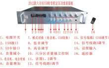 HNM哈曼 定压功放 120W广播功放 六分区独立控制音量遥控USB功放