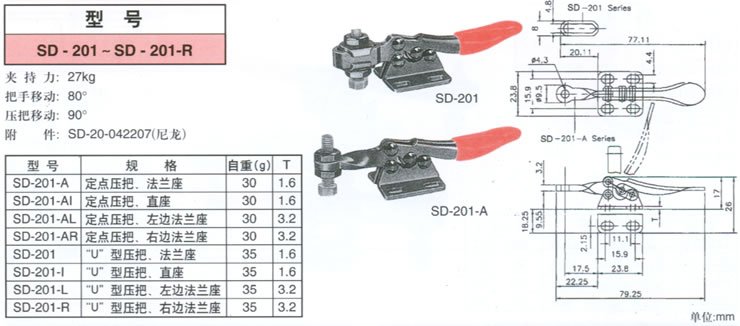 快速夹具SD-201 快速推紧器，快速夹钳，快速压头 木工夹具
