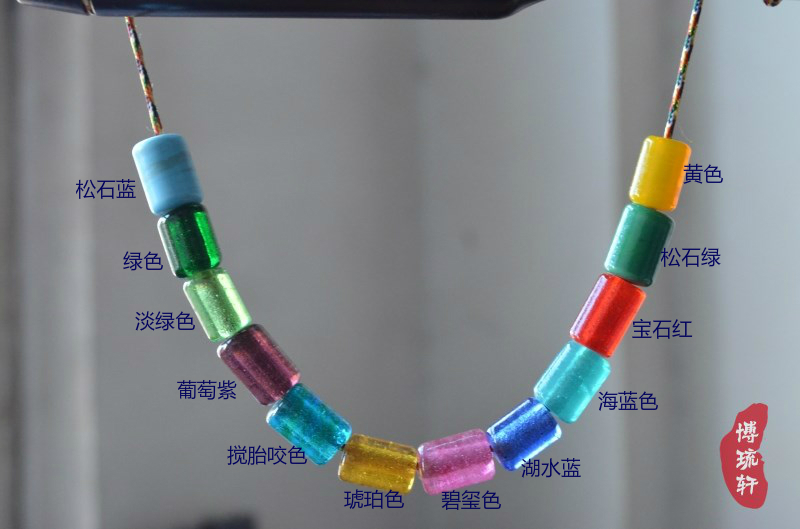 Ancient manual DIY Jewelry multicolor 9-10mm Cylindrical Old glass bead " Accessories Bracelet beadsin the Accessories/Fashion Jewelry, Beads/Wooden bracelets , Beads/Prayer beads category - from Buy2taobao.com to provide professional Taobao agent buy service