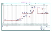 正版网络图单双代号横-件价格比较,麦尔网购导