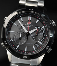 casio�ֱ��۸�