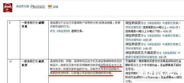 天猫小二无视聚划算规则,肆意偏袒卖家,淘宝公