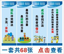 企业标语/企业文化海报/宣传标语/企业宣传标语挂图/企业管理标语
