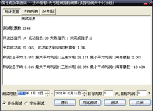 股票短线选股指标 改变散户命运利器
