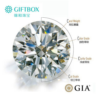  锦和珠宝 南非裸钻定制 钻石戒指/吊坠/耳钉 结婚钻戒 带GIA正品
