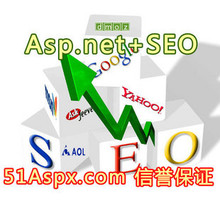 .Net网站优化(SEO、伪静态等)