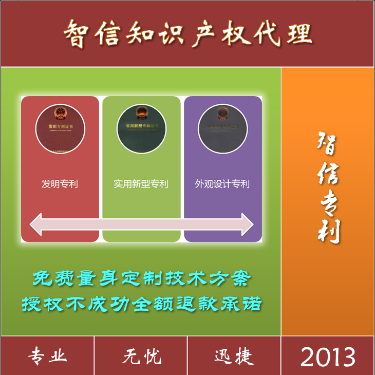 专利申请/专利代写/专利转让/实用新型/发明/外观/代做技术方案在类目 商务/设计服务, 商务服务, 知识产权服务中 - 来自Buy2taobao.com提供专业的淘宝代购服务