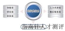 职业测评★北森奕衡岗位胜任力测评系统