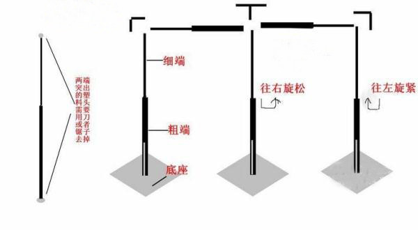4*8米婚庆背景架 舞台背景架 婚庆背景架 背景架婚庆 婚礼背景架