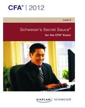 ����2012 CFA���� Level 2 II Schweser Secret Sauce Ӧ������
