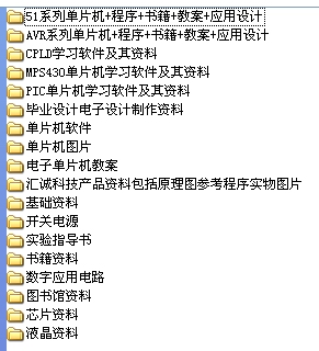 Singlechip Of large number study development datain the 3C Digital Accessories, Electronic components market , Microprocessor/Microcontrollers/Singlechip category - from Buy2taobao.com to provide professional Taobao agent buy service
