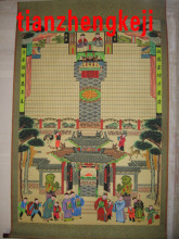 中号家堂*挂轴族影家谱家堂轴子家居品家堂扑灰年画民间手工制品