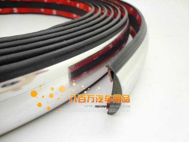 ��������� ����� ������ ����