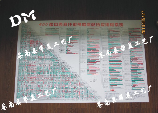 400种药物配伍禁忌表在类目 个性定制/设计服务/DIY, 日用/装饰定制, 写真/海报印制中 - 来自Buy2taobao.com提供专业的淘宝代购服务