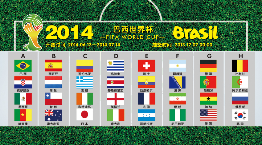 2014巴西足球世界杯分组对阵形势墙贴海报画
